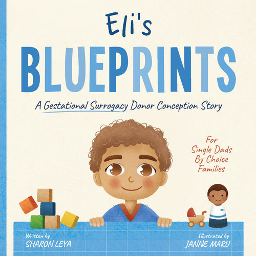 Eli's Blueprints